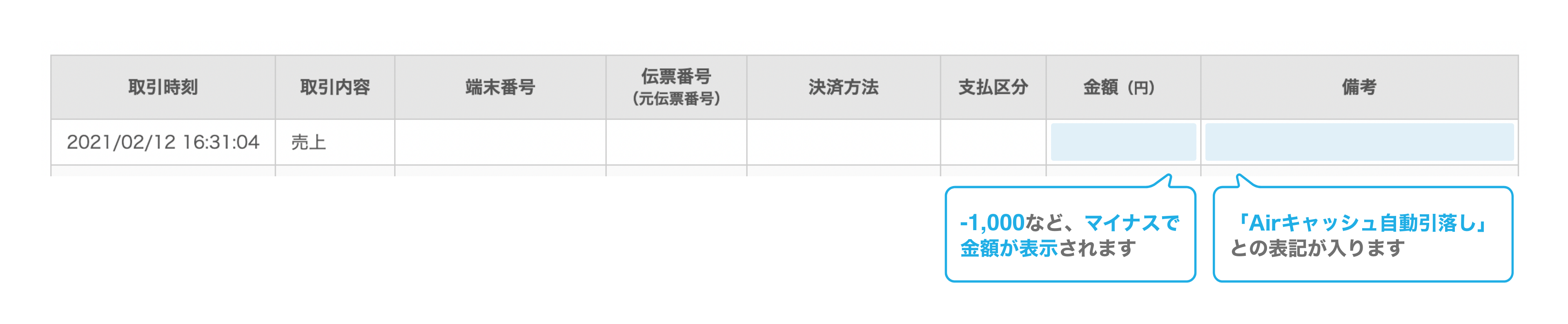 02 Airキャッシュ APY管理画面の引落履歴確認方法